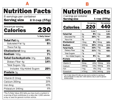 About this quiz & worksheet in order to make healthy food choices, it's important to know how to read food labels. Reading Food Labels National Institute On Aging