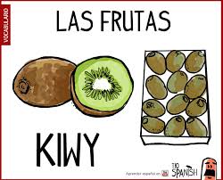 Kiwy Frutas En Espanol Vocabulario Basico Espanol Inicial Spanish Vocabulary Vocabulary Spanish