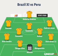 ميسي يقود تشكيلة الأرجنتين في تصفيات المونديال من قبل afp september 19, 2020 10:36 Ø³Ø¬Ù„ Ø§Ù„ØµÙˆØ± Ø¬Ø§Ø±ÙŠ Ø§Ù„ÙƒØªØ§Ø¨Ø© Ø¨ÙˆÙÙŠÙ‡ ØªØ´ÙƒÙŠÙ„Ø© Ù…Ù†ØªØ®Ø¨ Ø§Ù„Ø£Ø±Ø¬Ù†ØªÙŠÙ† ÙƒÙˆØ¨Ø§ Ø§Ù…Ø±ÙŠÙƒØ§ 2019 Gumussoyturizm Com