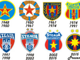 Fifa 20 ratings for fcsb (steaua) in career mode. Record De Voturi Intr Un Sondaj Pe Site 120 000 De Oameni Au Ales Fcsb Steaua Sau Csa Steaua Rezultatele Sondajului Sport Ro