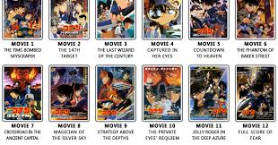 List Download Movie Detective Conan Lengkap Subtitle Indonesia Detective Komik Seni