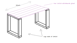 Read reviews and buy tabletop bowling game at target. How To Prevent Desktop From Bowing Woodworking Stack Exchange