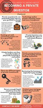 We did not find results for: Things You Need To Know About Becoming A Private Investor