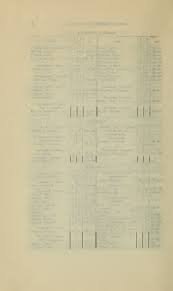 Free Negro owners of slaves in the United States in 1830, together with  Absentee ownership of slaves in the United States in 183