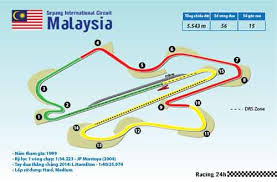 We did not find results for: Jawatan Kosong Sepang International Circuit 2 Asia Travel Blog