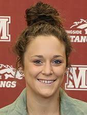 Morningside men's and women's basketball sweeps Hastings