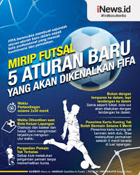 Karena draft terjemahan nya dari sumber asli bahasa inggris, menggunakan mesin penerjemah semacam google.jadi sebagian bahasanya agak kacau, ada kalimat yang sulit dipahami. Infografis 5 Aturan Yang Akan Dikenalkan Fifa Ini Mirip Futsal