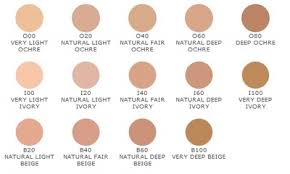 Shiseido Shiseido Foundation Shades Guide