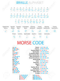 Its pretty cool and fun for a basic arduino project. A Illustrated Braille And Morse Code Alphabet Punctuation And Numbers Royalty Free Cliparts Vectors And Stock Illustration Image 30997293