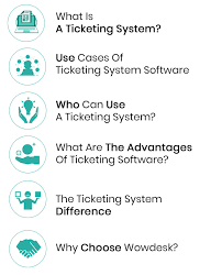 Suggested solutions is a powerful tool to help your agents quickly and easily find articles to help solve customer issues and reduce the number of tickets created. Helpdesk Ticketing System Software Ticket Tracker Tool Wowdesk