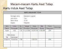 Perlu anda ketahui bahwa semua aktiva tetap (kecuali tanah) akan mengalami penurunan kegunaan dan menjadi beban bagi perusahaan. Aset Tetap Pengertian Aset Tetap Aset Tetap Adalah