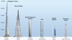 Die fertigstelltung ist für das jahr 2017/18 angekündigt. Saudi Erects World S Tallest Tower Green Prophet