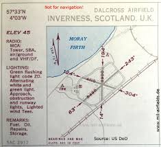 Aberdeen Dyce Airport Historical Approach Charts