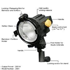 Britek 200w Focusable Halogen Light