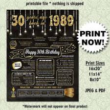 To commemorate this more peaceful time, we've created a trivia quiz about the world as things stood in 1989. 7 1989 Fun Facts Ideas 60th Birthday Poster 40th Birthday Poster 50th Birthday Gifts For Woman