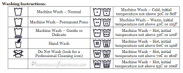 Laundry Icons And Their Meanings Printable
