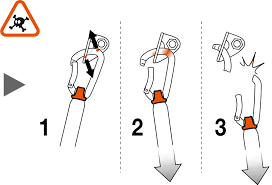 Top angebote für küche & haushalt.kostenlose lieferung möglich Positionierung Des Expresssets Und Clippen Des Seils Petzl Schweiz
