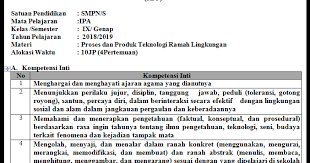 Program yang digunakan untuk pengelolah kata pada microsft windows 29. Contoh Soal Essay Tentang Teknologi Ramah Lingkungan Tulisan