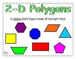 Polygon Poster Teacherspayteachers Com Math Poster Math Polygon