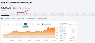 How To Buy Berkshire Hathaway Stock: Brk.a Vs. Brk.b | Seeking Alpha