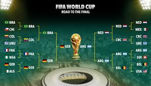 Meciul a avuta loc pe stadionul lujniki din moscova, rusia, pe 15 iulie 2018 și a fost între învingătorii din semifinale. Coduri PromoÈ›ionale Pantofi De Separare VanzÄƒri Cu Ridicata Rezultate Fotbal Argentina Peckmedia Ro