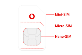 Diese karten können komplett ohne kosten bestellt werden. Vodafone Mini Sim To Micro Sim