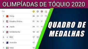 Quadro com 30 medalhas quadro feito de 100%mdf. Rngnoec89fh9nm