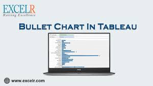 bullet chart how to create bullet chart in tableau various charts in tableau tableau excelr