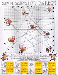 Killing zombies is stunning in its depiction of a teetering land on the verge of collapse. My Algebra Students Loved This Thanksgiving Activity With Systems This Was The Thanksgiving Math Activities Thanksgiving Math Worksheets Thanksgiving Algebra