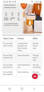 Get latest status of your package / parcel by courier tracking service. Shazilla007 On Twitter Parcel Hantar Via Poslaju Dari Kl 3rd Jun To Tuaran Sabah Please Check Enb045341512my Latest Update 5 Jun 2020 At Poslaju Parcel Hub Then Untrackable Pos4you Https T Co Cazt1nz0qy