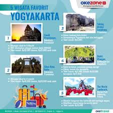 Bahkan setiap tahun digelar kegiatan purnama seruling penataran yang menghadirkan sejumlah wisatawan lokal maupun mancanegara. Wisata Candi Penataran Keunikan Arsitektur Dan Sejarahnya Okezone Travel