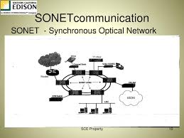 They are now seeking an experienced field service engineer. Ppt Communication Aided Protection Schemes Powerpoint Presentation Free Download Id 1860734