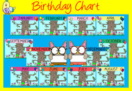 birthday chart school owls