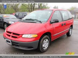 Image result for Inferno Red 2000 Caravan