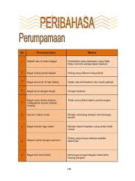 We did not find results for: 11 Perumpamaan Pdf