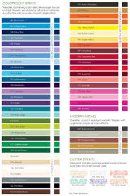 Master Paint Colors Thehauntmusic Com