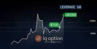 • leverage (noun) the noun leverage has 3 senses: What Is Leverage And How Do You Use It Iq Option Wiki