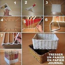 Tutoriel Faire Une Corbeille En Papier Journal Corbeille Papier Panier En Papier Boite Diy