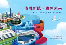 Image result for CityU portal