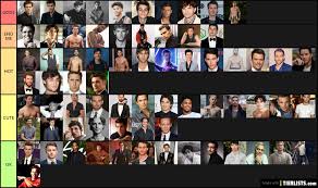Ace david (josh altman & heather bilyeu altman) adler lawrence (danielle fishel & jensen karp) angelo james (nicole snooki polizzi & jionni lavalle) Hottest Male Celebs Tier List Tierlists Com