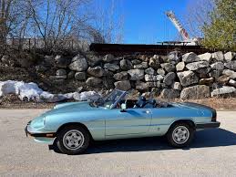 Image result for Blu Posillipo 1984 Alfa-Romeo