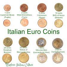 The italian currency is the euro. Currency In Italy What Does It Look Like And Where S Best To Get It
