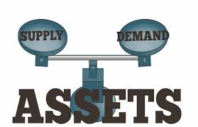Industrial finance in indiarole of financial institutions & commercial bank. Financial Asset Definition
