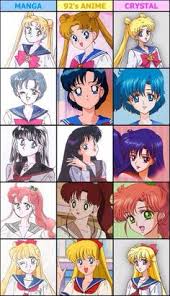 Held annually since 1991, ax now takes place every july 4th weekend and has been in los angeles since 2008. 17 90s Style Anime Ideas Anime 90s Anime Manga