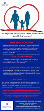 It can be beneficial to get quotes from multiple carriers and compare prices so you know if what you have found is the best life insurance policy at a competitive life insurance rates tend to increase with age, with options becoming especially limited for term life insurance. Term Life Insurance Quotes Small Business How Long Should Term Insurance Last Quotacy Dogtrainingobedienceschool Com