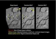 Comet Tempel 1 Six Years Later