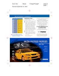 If i manually unlock them they will stay unlocked. Mazda 2003 Protege5 Owner S Manual Manualzz