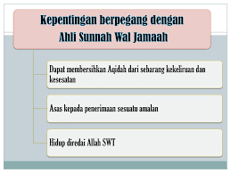 Manhaj ahlus sunnah wal jamaah fi naqdir rijal wa al kutub wa ath thawaif abu hammad as sal. Aqidah Ahli Sunnah Wal Jamaah Ppt Download