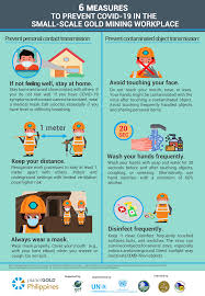 Awareness of corona virus covid 19 prevention protection tips flyer poster design template. Covid 19 Awareness Raising Materials For Miners Local Communities Planetgold
