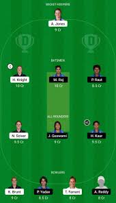 She has been also included in the england women cricket. En W Vs In W Dream11 Prediction Stats Playing Xi Pitch Report Player Record Of India Women Tour Of England 2021 For One Off Test Match Probatsman